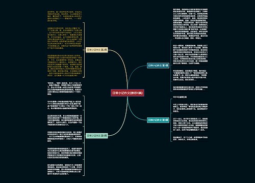 日常小记作文(推荐4篇) 日常小记作文(推荐4篇)