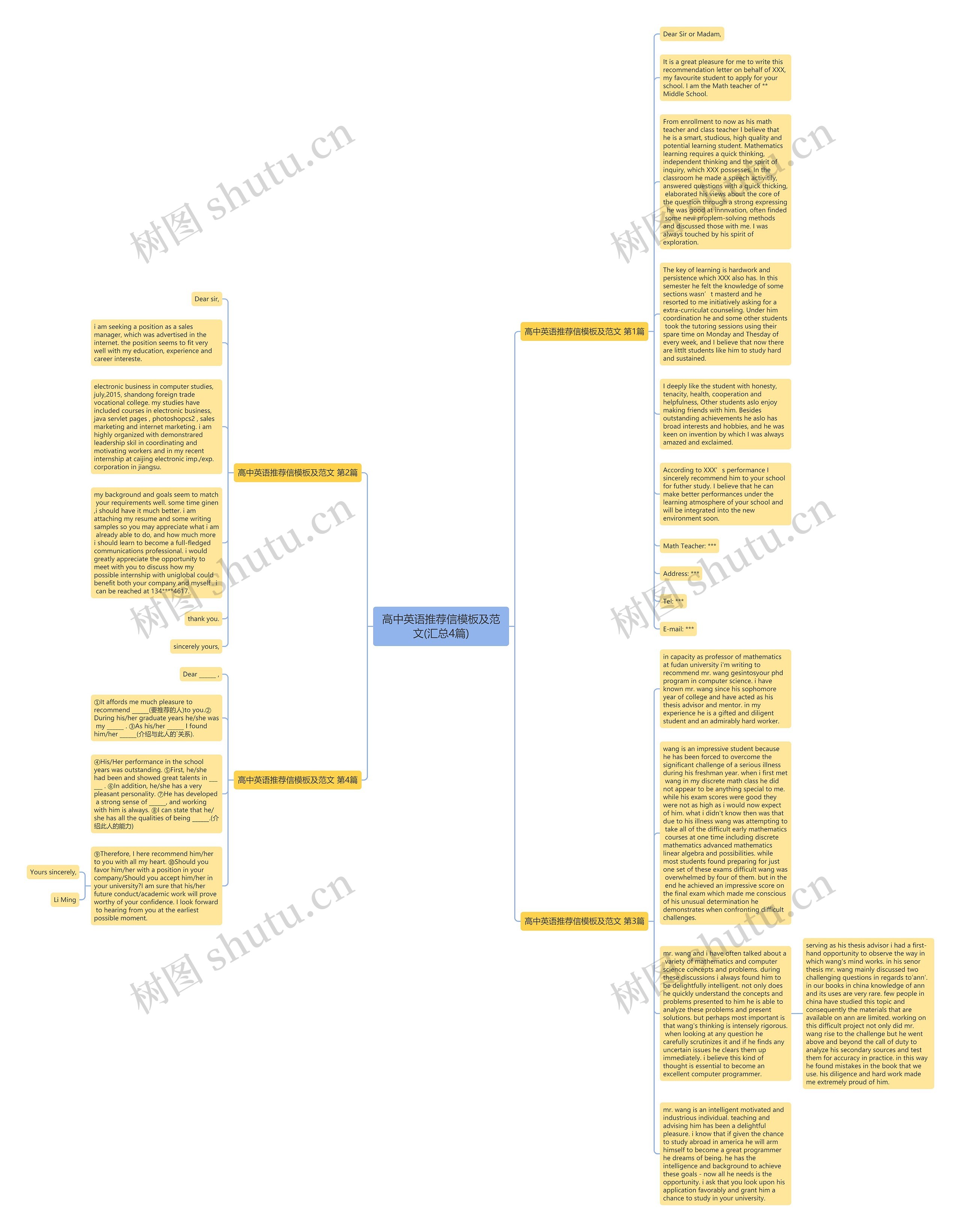 高中英语推荐信及范文(汇总4篇)思维导图
