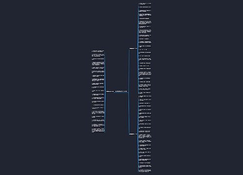 超甜蜜的短句子（67句）思维导图