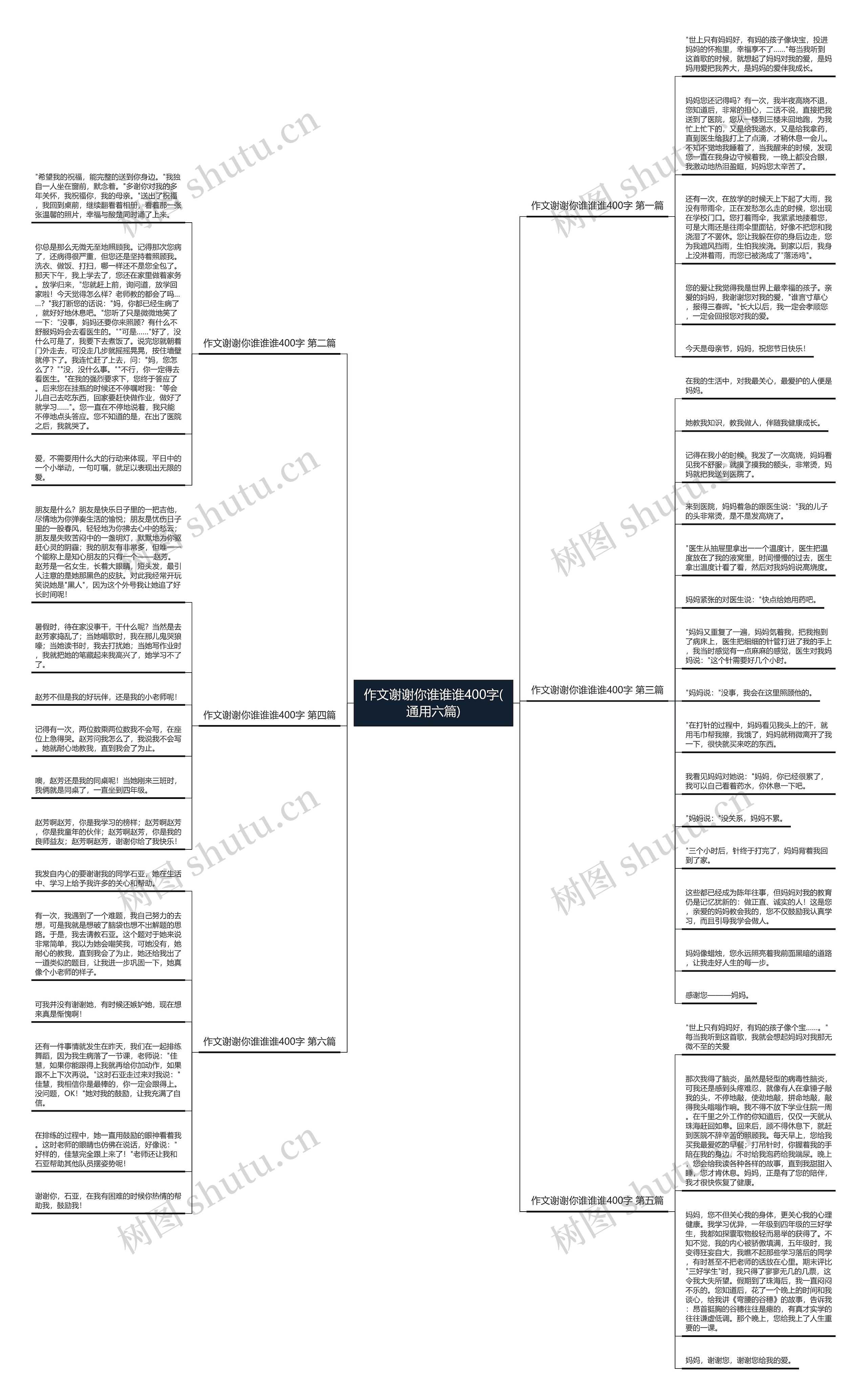 作文谢谢你谁谁谁400字(通用六篇)思维导图
