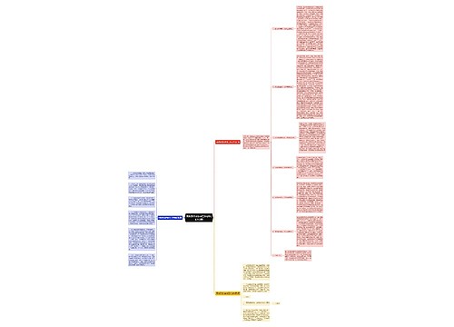 网格员信访条例工作总结(实用3篇)