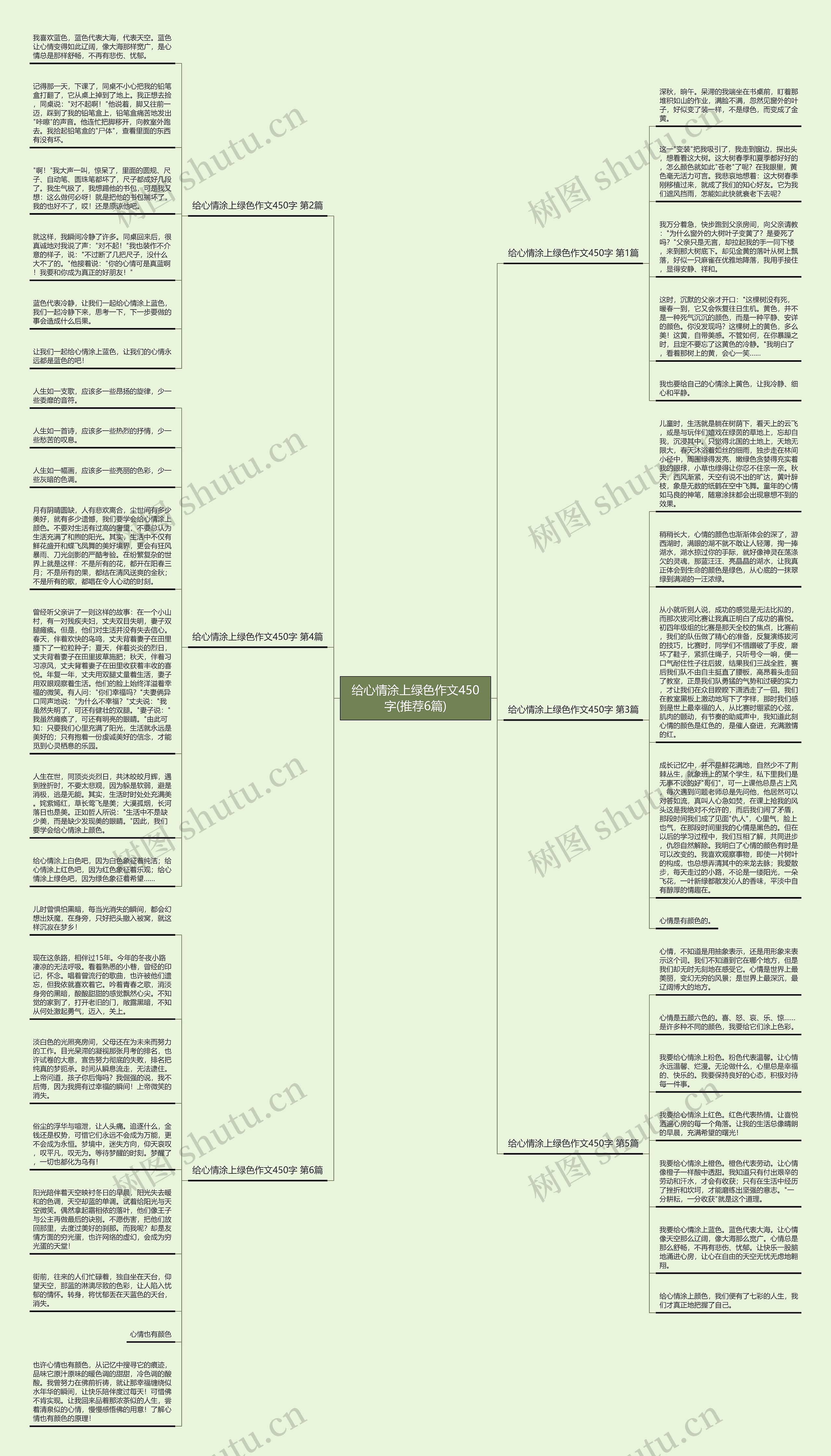 给心情涂上绿色作文450字(推荐6篇)思维导图