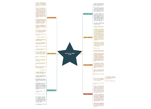 200字的作文 学会鼓励(推荐七篇) 200字的作文 学会鼓励(推荐七篇)