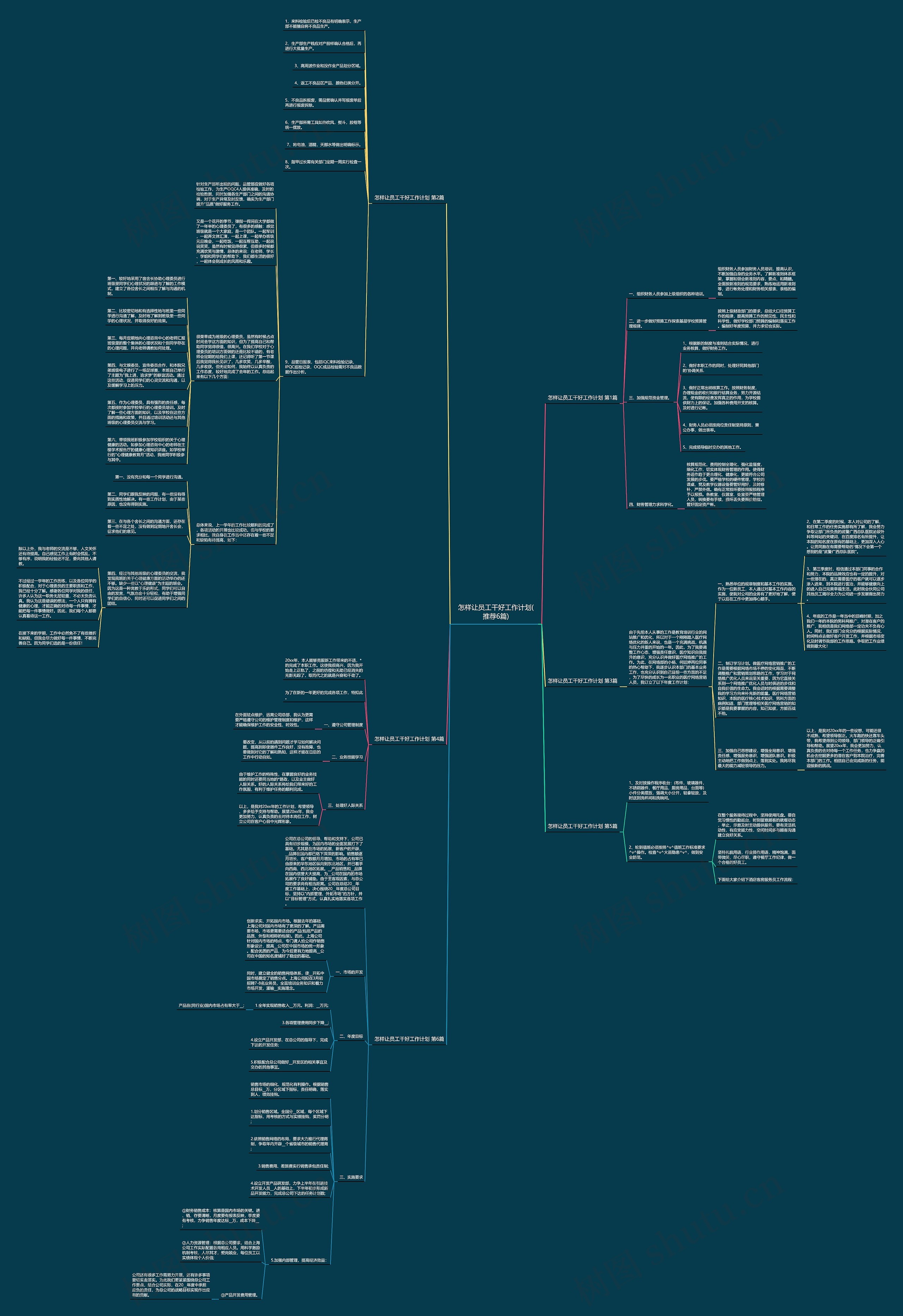 怎样让员工干好工作计划(推荐6篇) 怎样让员工干好工作计划(推荐6篇)