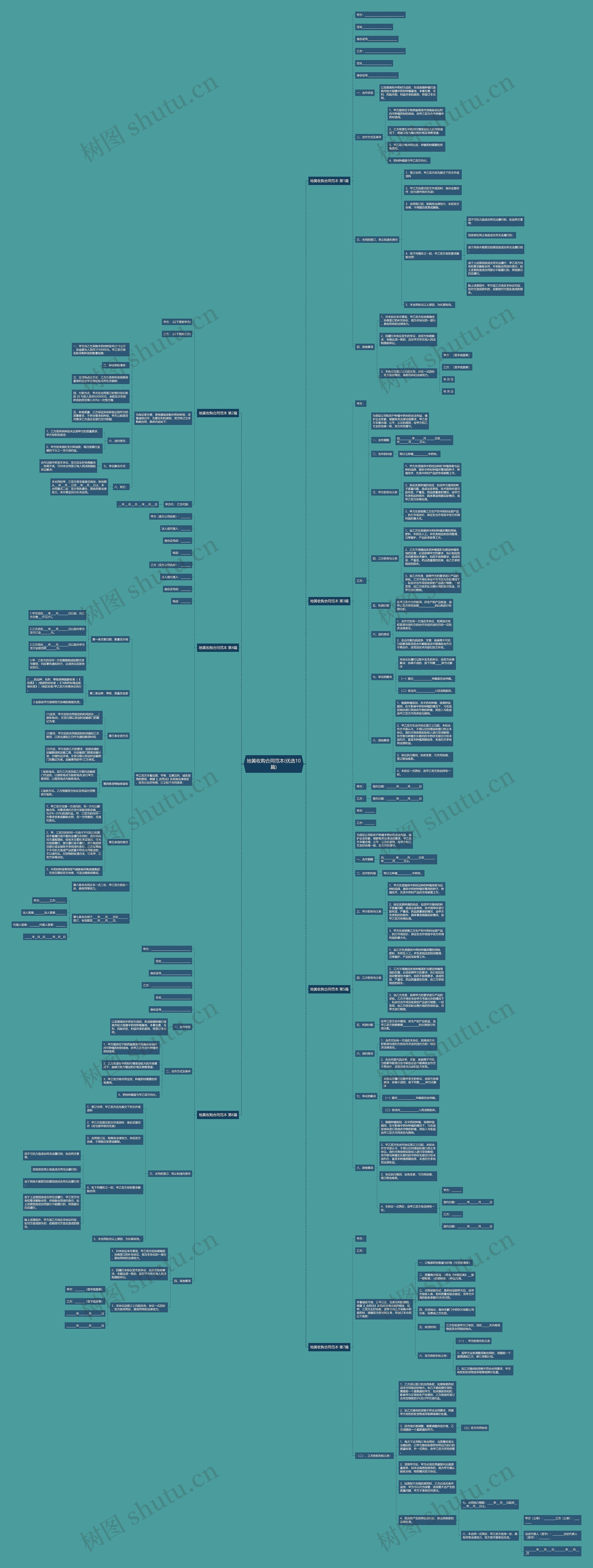 地黄收购合同范本(优选10篇) 地黄收购合同范本(优选10篇)