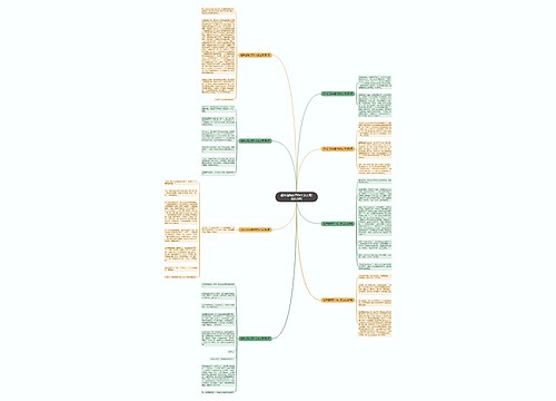 超市选购东西作文怎么写(精选8篇)思维导图