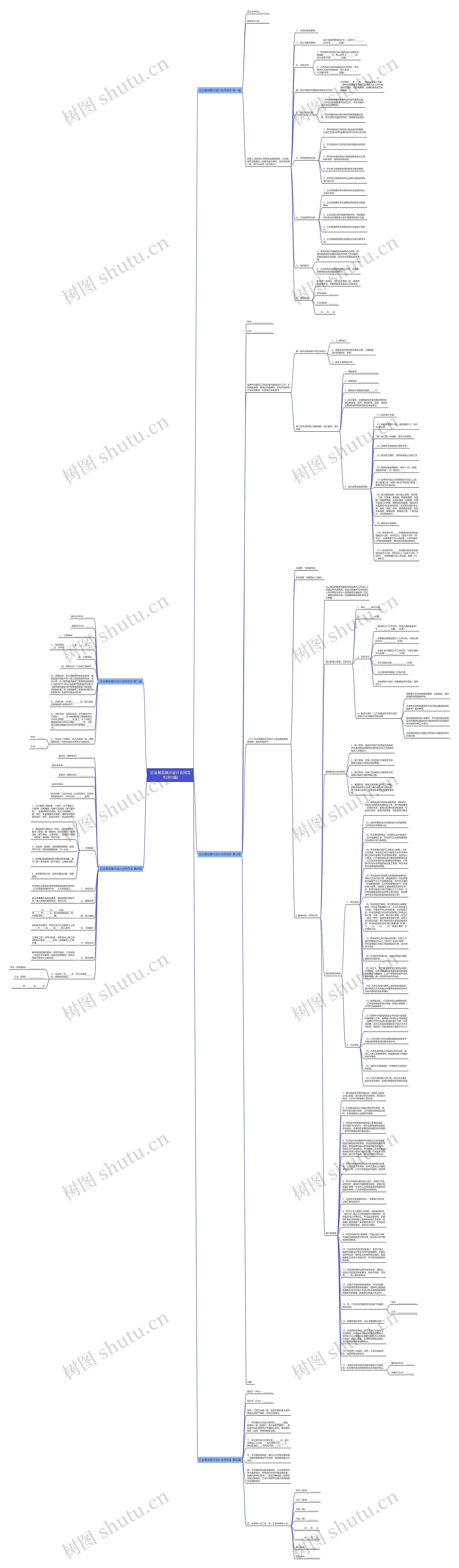 企业展览展示设计合同范本(共5篇)思维导图