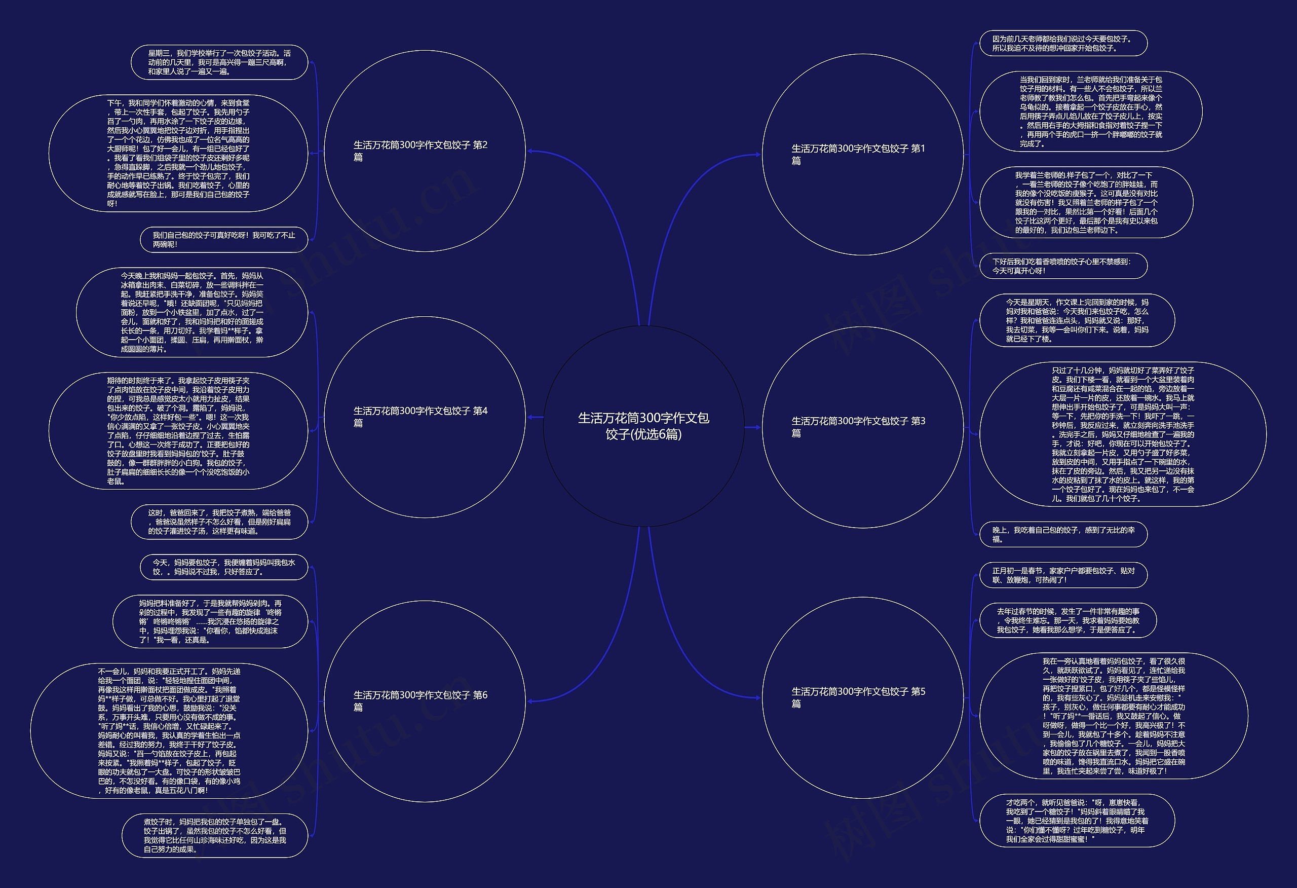 生活万花筒300字作文包饺子(优选6篇) 生活万花筒300字作文包饺子(优选6篇)