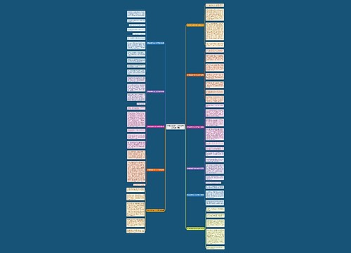 购物的感受作文400字高中(合集11篇)