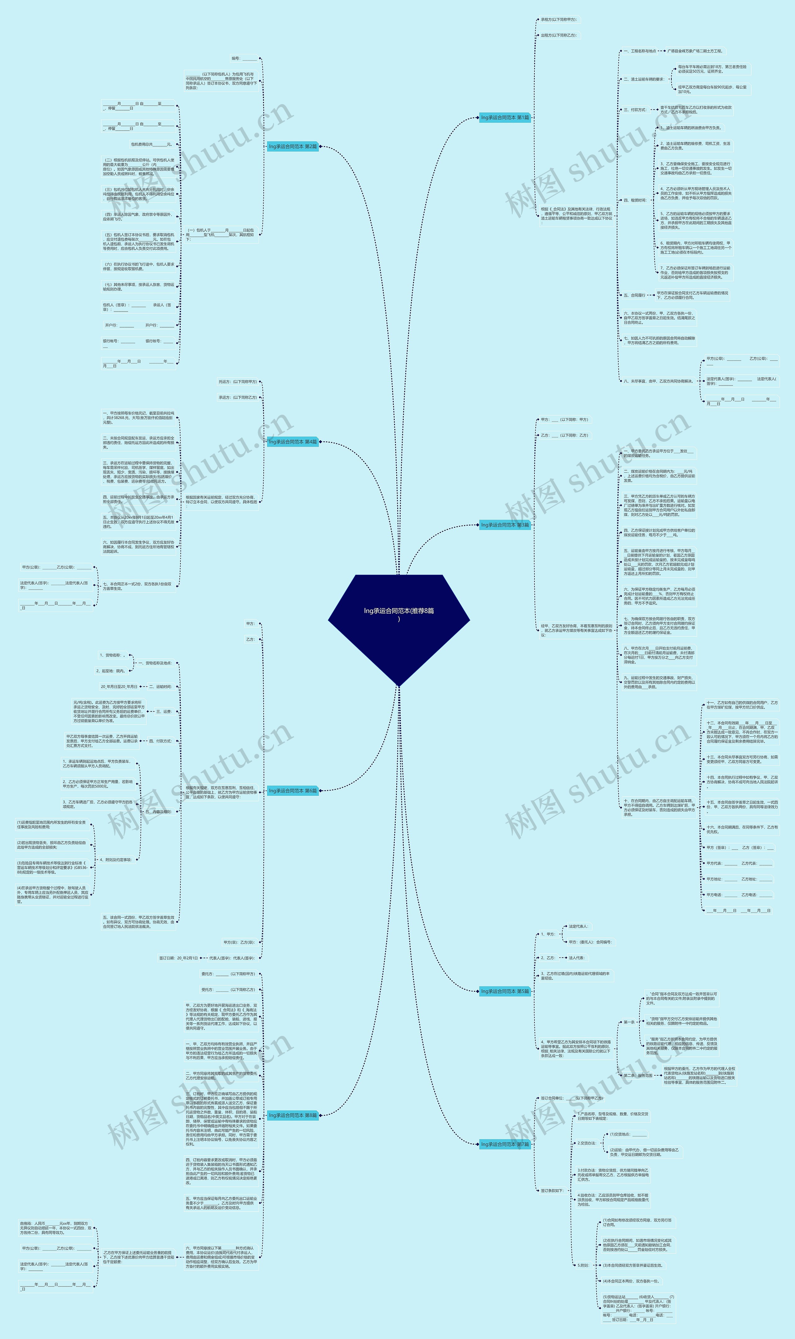 lng承运合同范本(推荐8篇) lng承运合同范本(推荐8篇)
