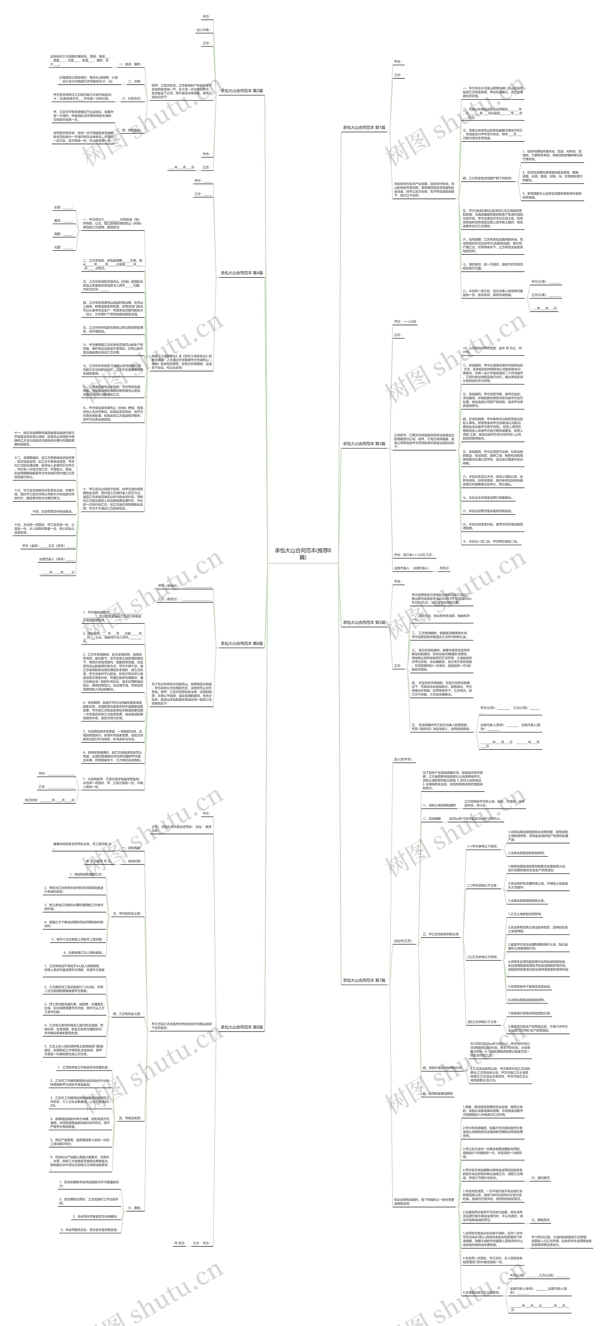 承包大山合同范本(推荐8篇)
