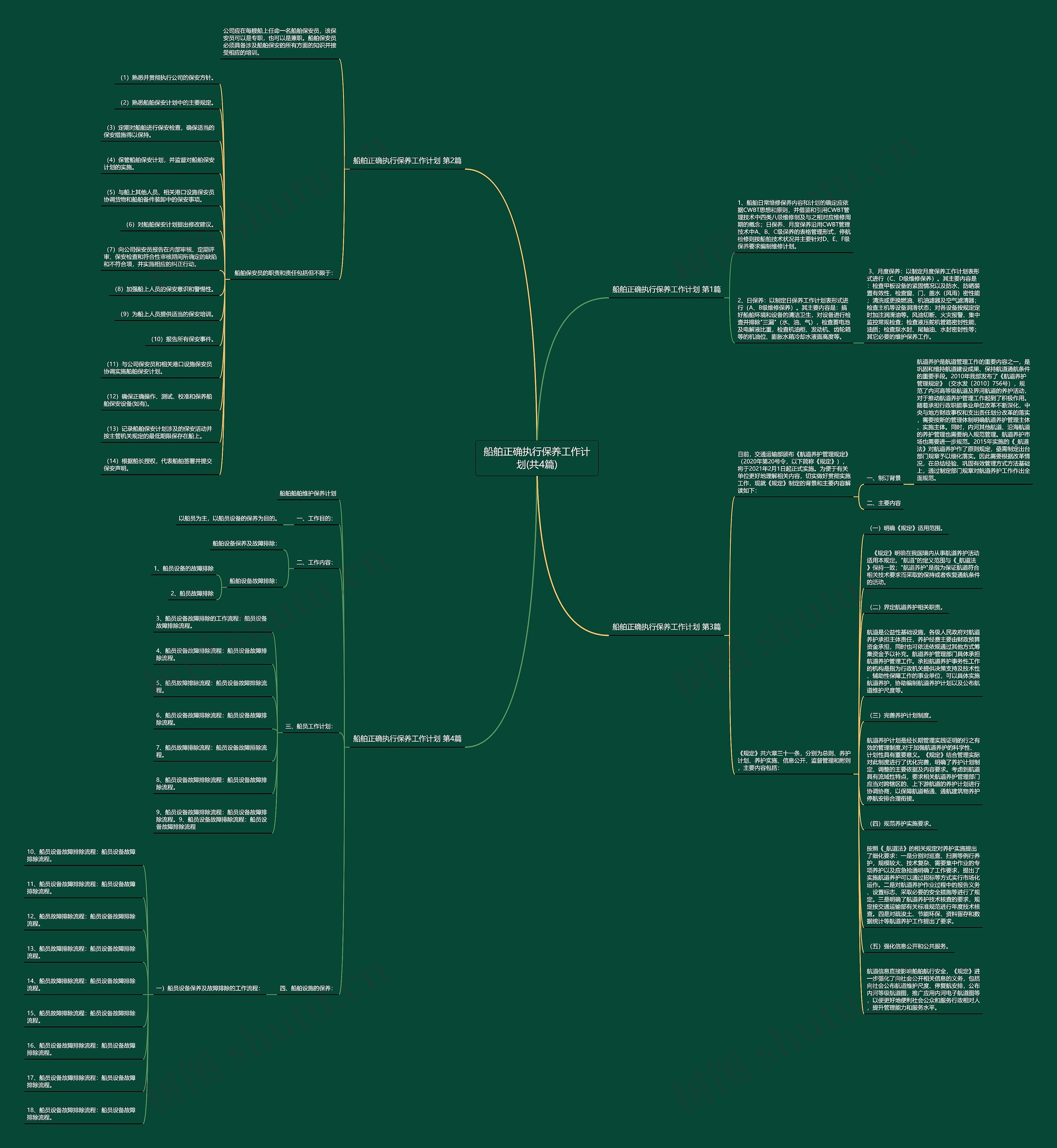 船舶正确执行保养工作计划(共4篇) 船舶正确执行保养工作计划(共4篇)