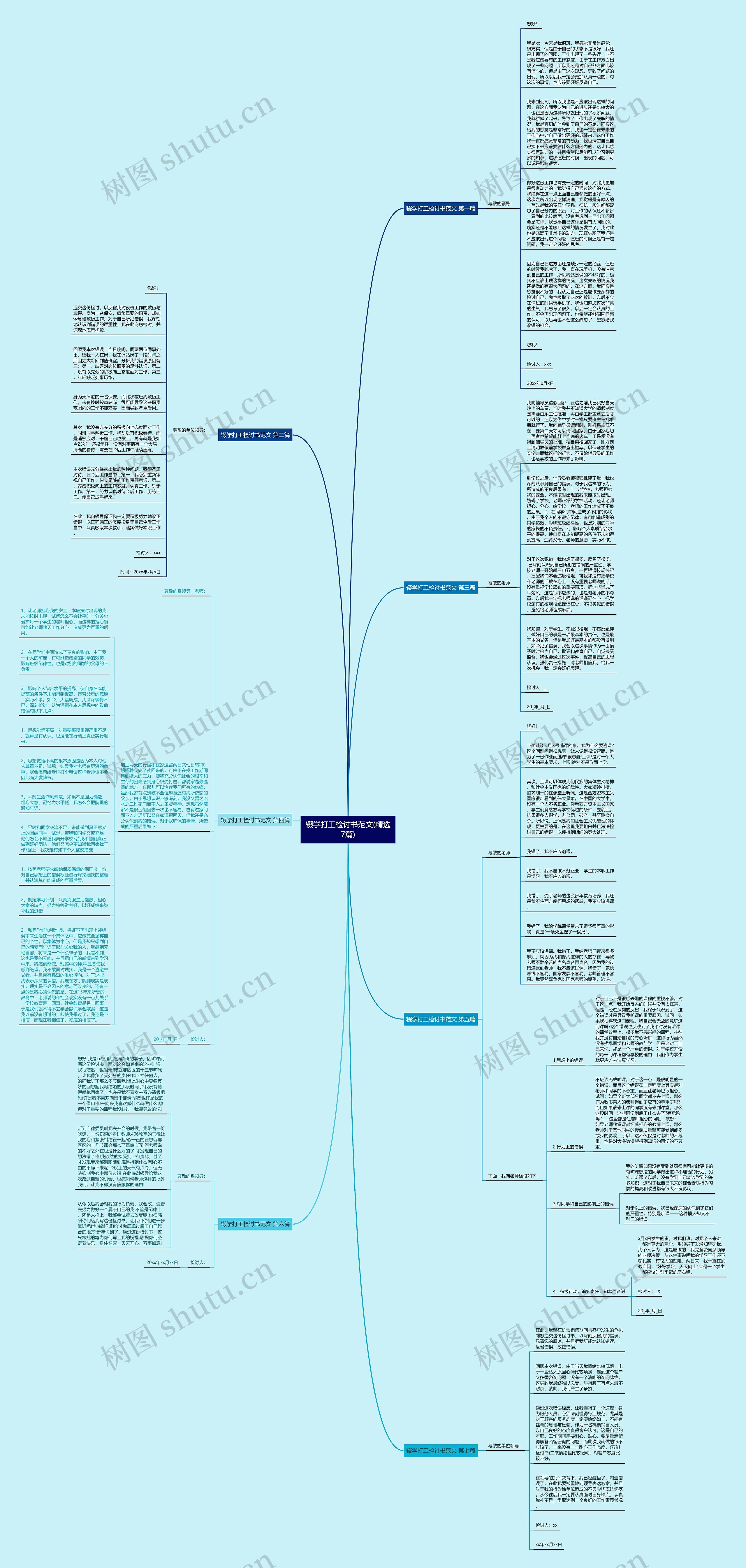 辍学打工检讨书范文(精选7篇)思维导图