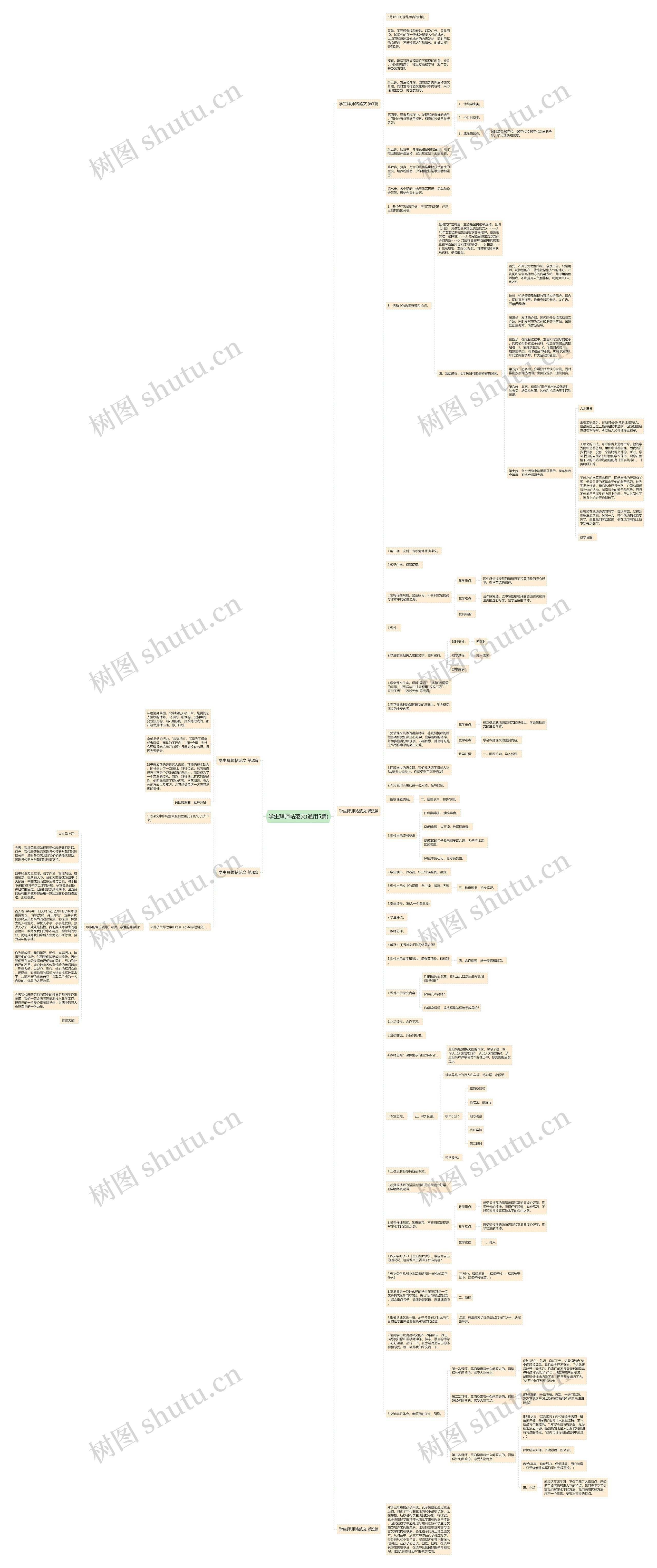 学生拜师帖范文(通用5篇)思维导图