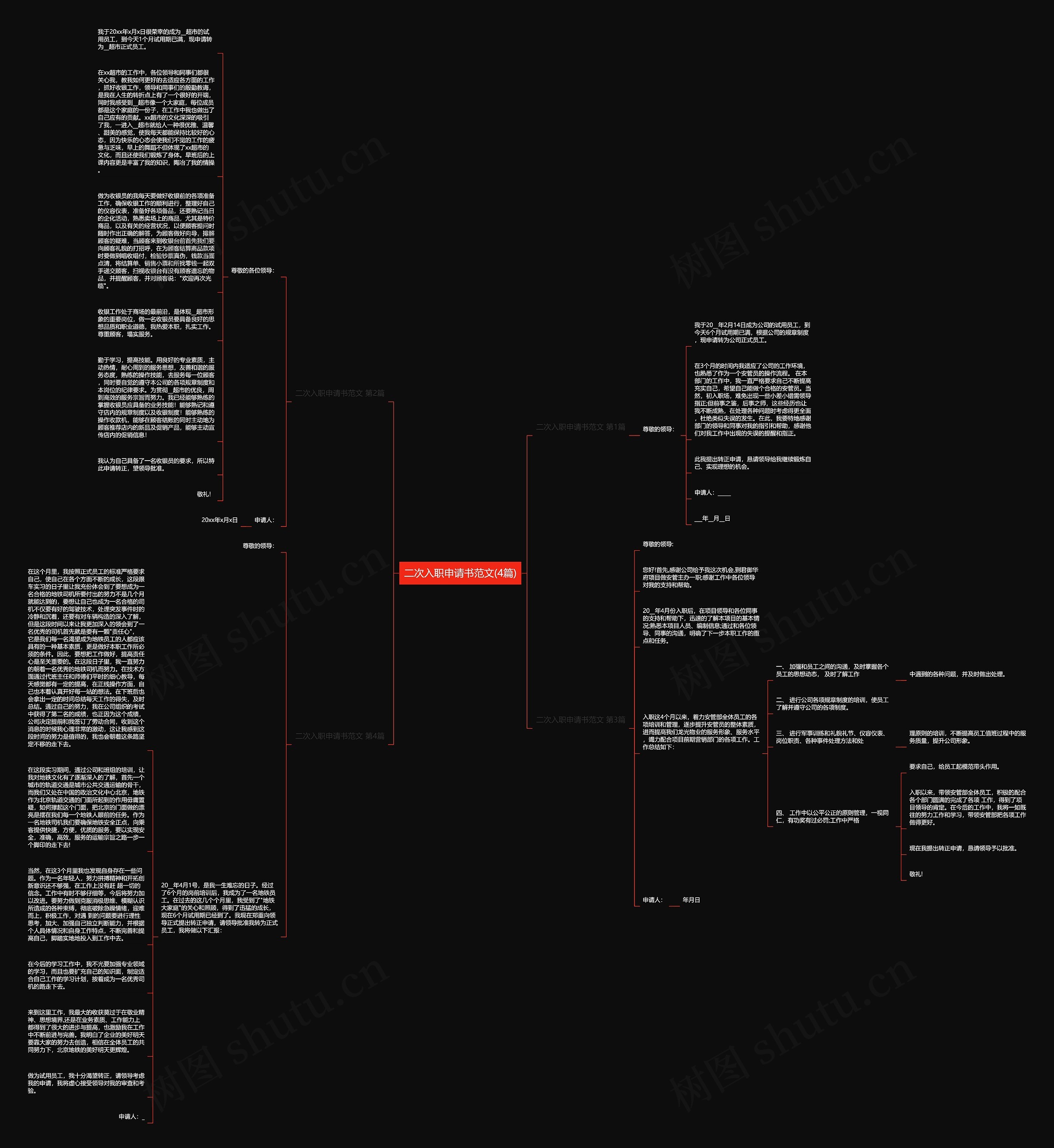 二次入职申请书范文(4篇)思维导图