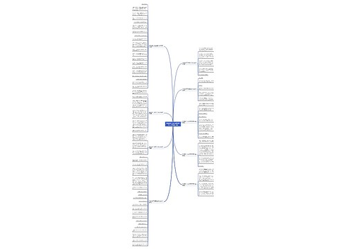 找钱找多了又还回去的作文800字(热门9篇)思维导图