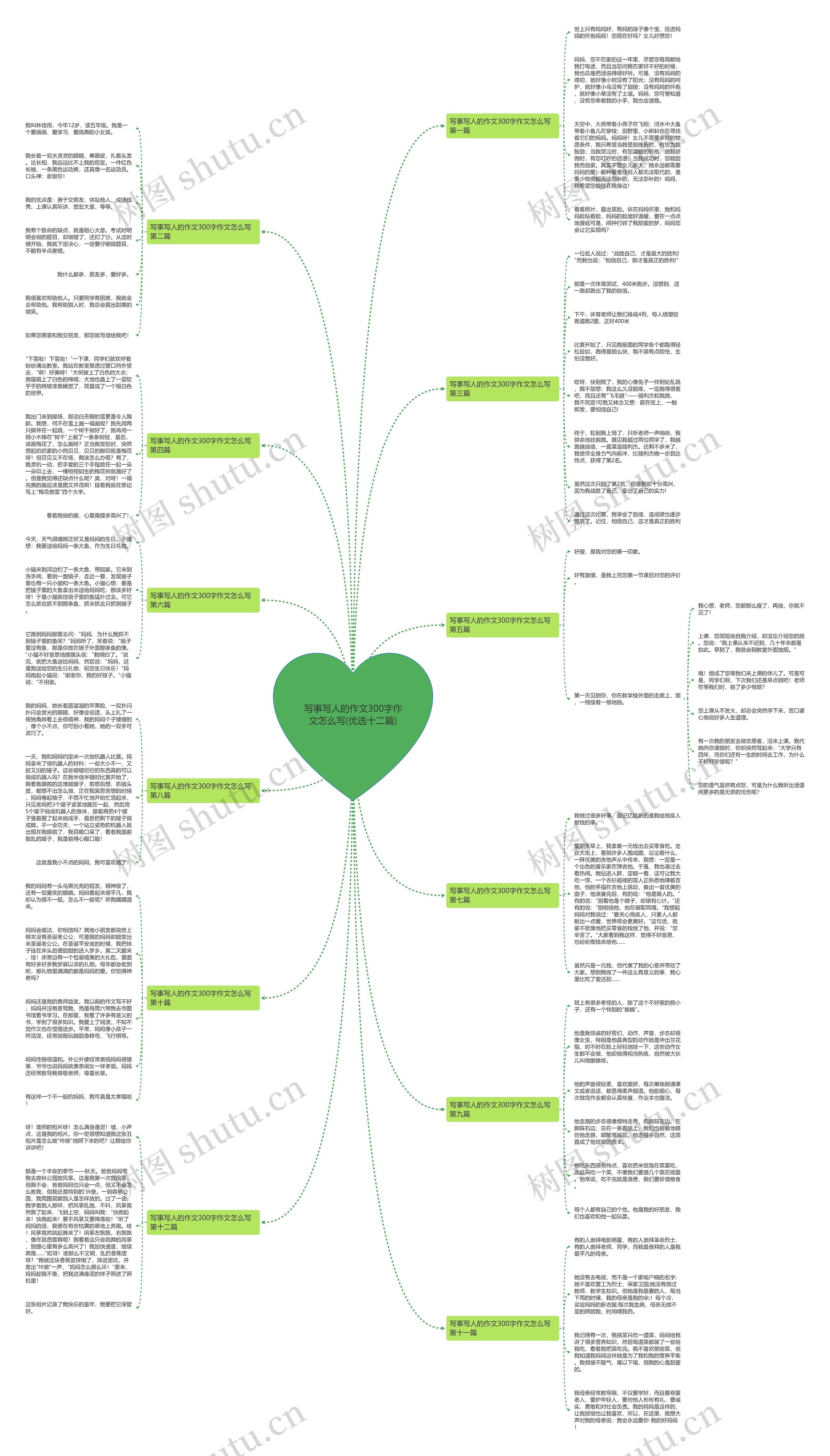 写事写人的作文300字作文怎么写(优选十二篇) 写事写人的作文300字作文怎么写(优选十二篇)