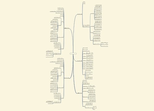 运输包船合同范本(5篇) 运输包船合同范本(5篇)