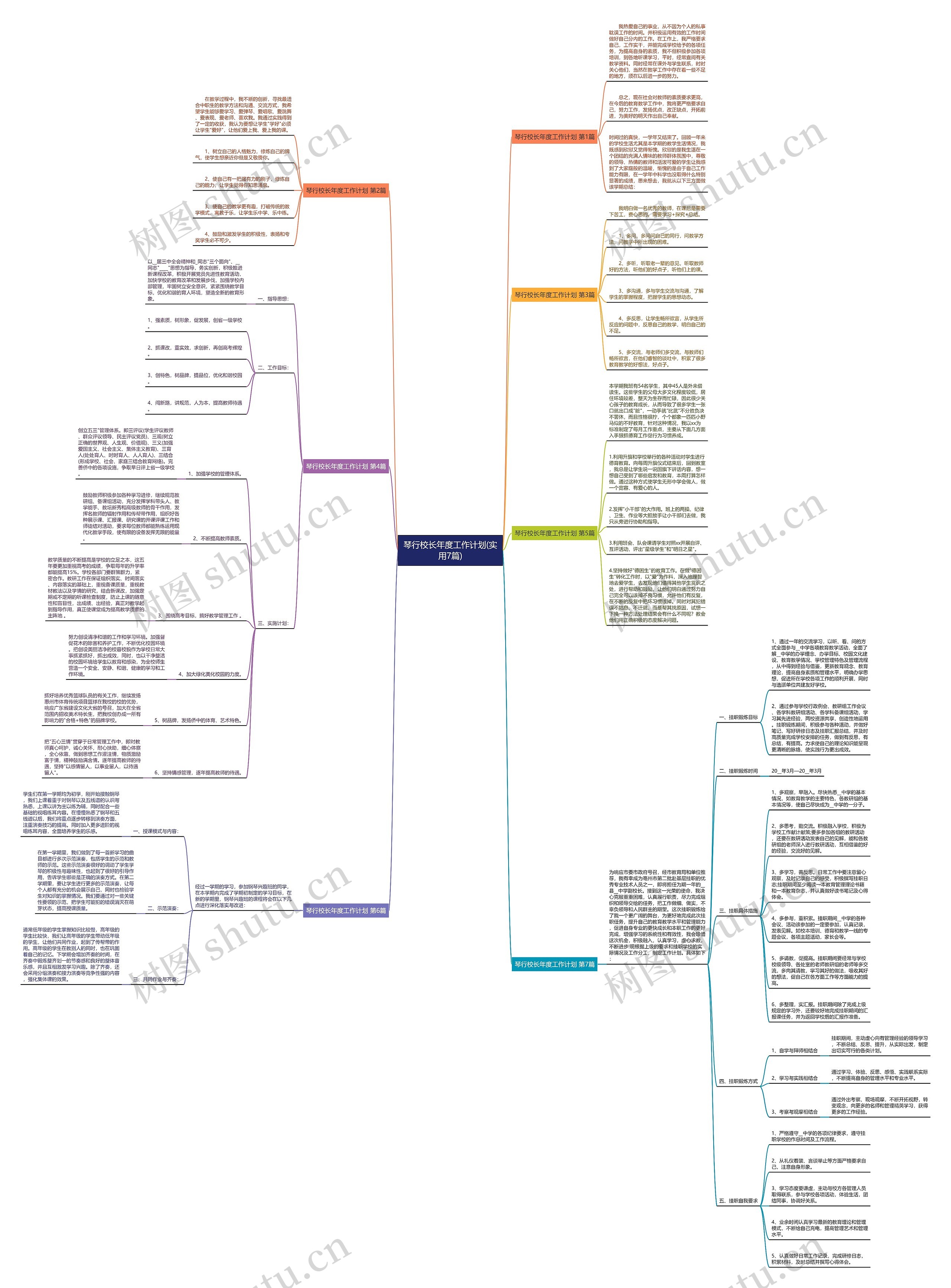 琴行校长年度工作计划(实用7篇) 琴行校长年度工作计划(实用7篇)