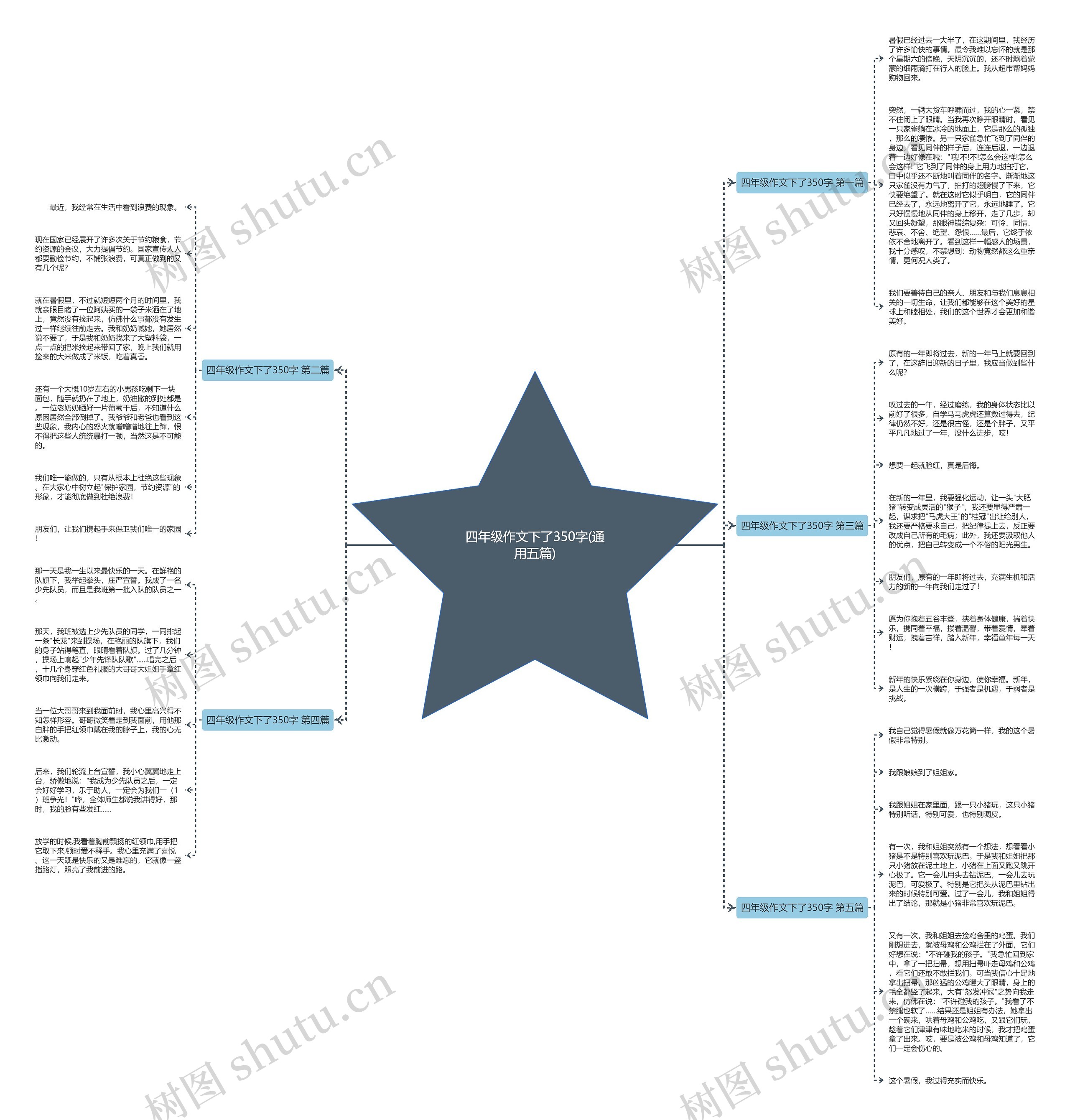 四年级作文下了350字(通用五篇) 四年级作文下了350字(通用五篇)