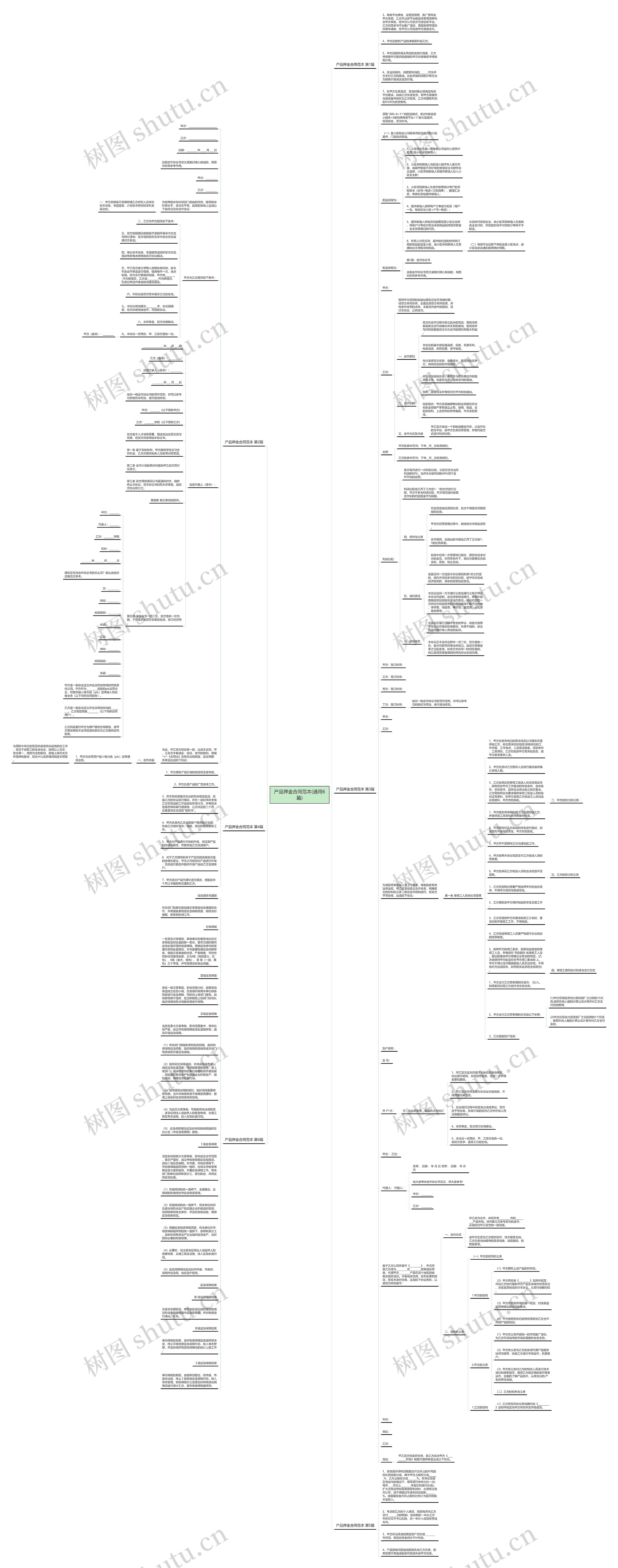 产品押金合同范本(通用6篇)思维导图
