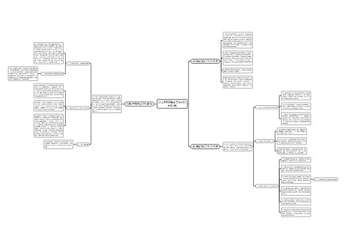 经信局军民融合工作计划(合集3篇) 经信局军民融合工作计划(合集3篇)
