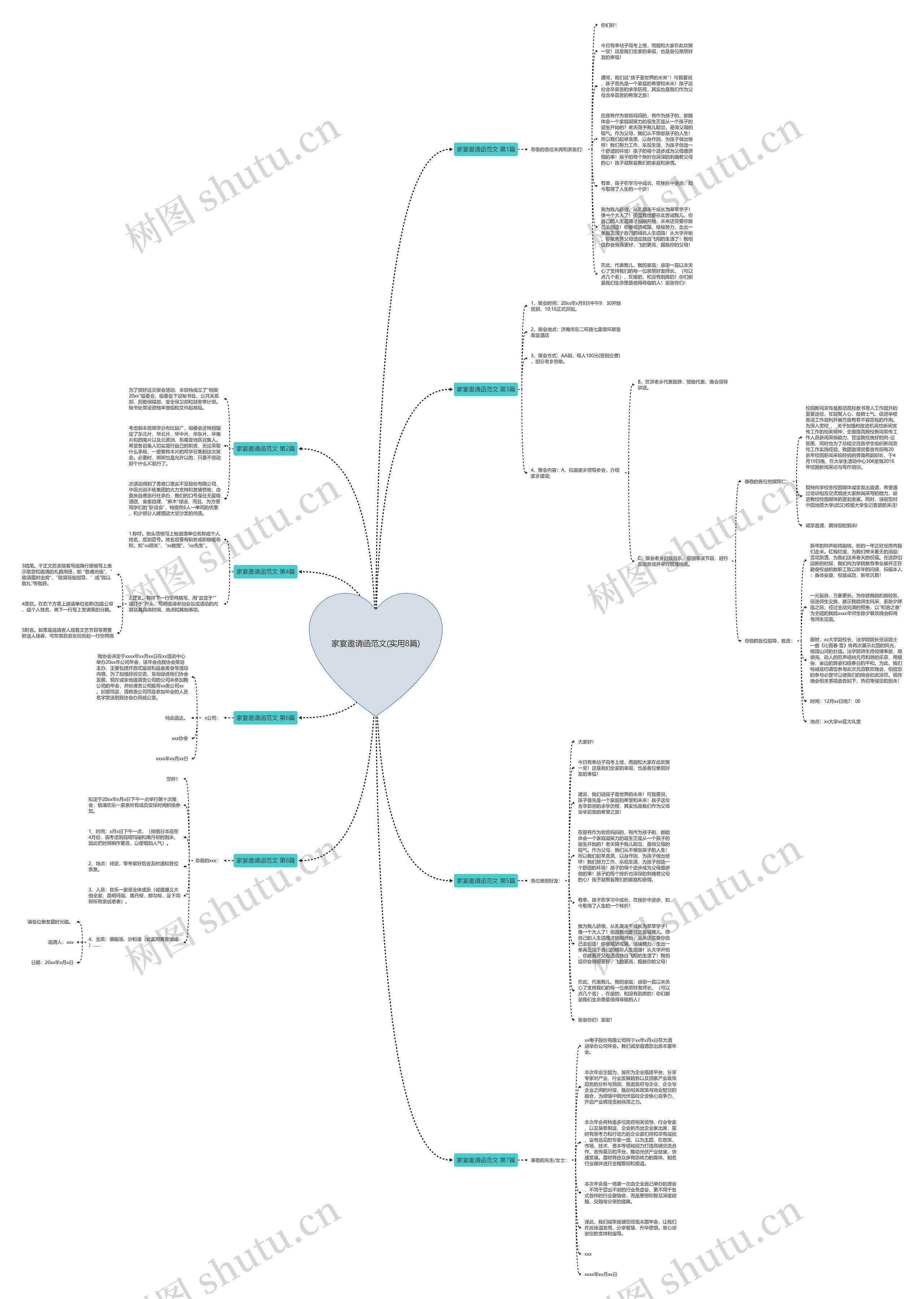 家宴邀请函范文(实用8篇) 家宴邀请函范文(实用8篇)
