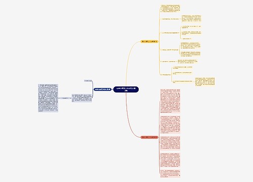 宿舍小卖部工作总结(合集3篇) 宿舍小卖部工作总结(合集3篇)