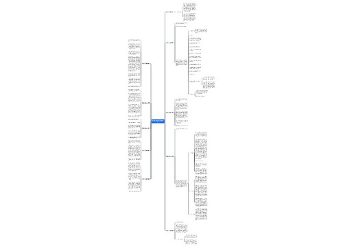保安好人好事范文(精选十篇) 保安好人好事范文(精选十篇)