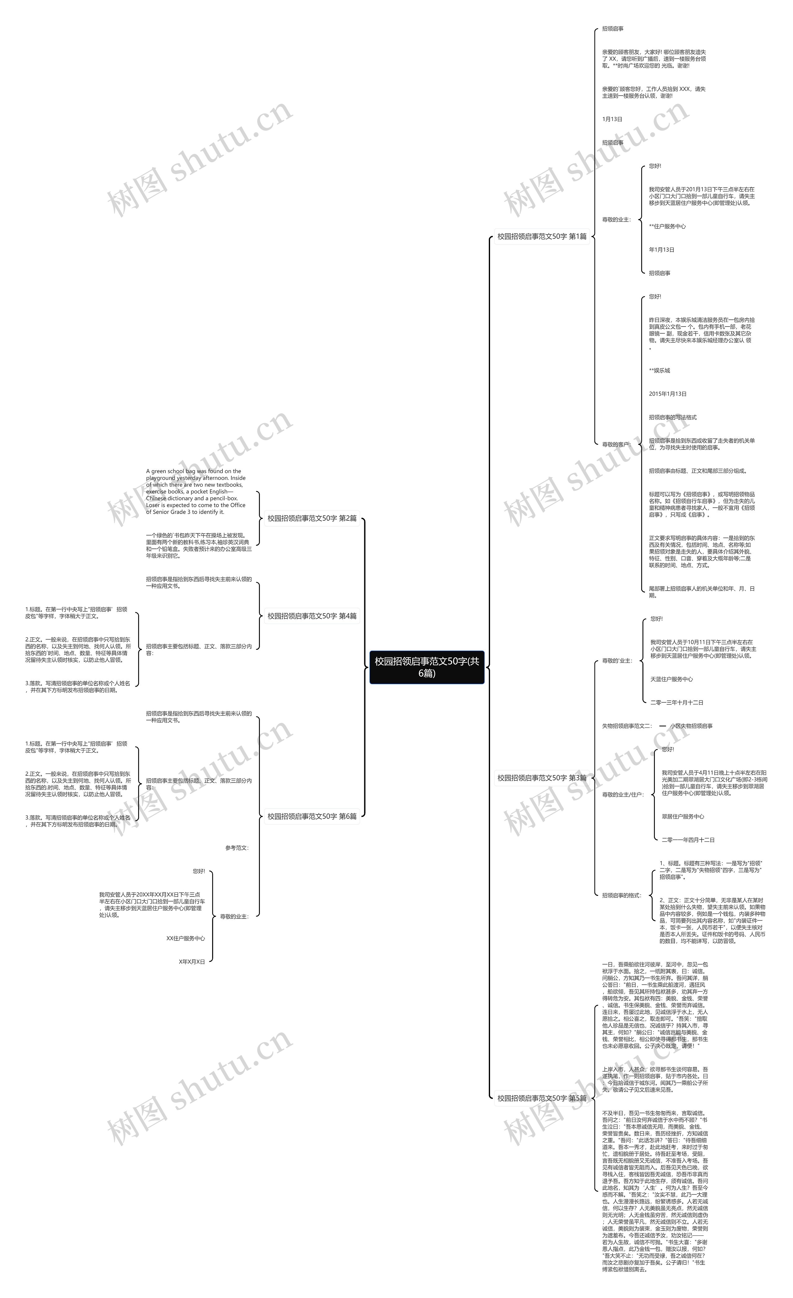 校园招领启事范文50字(共6篇)思维导图