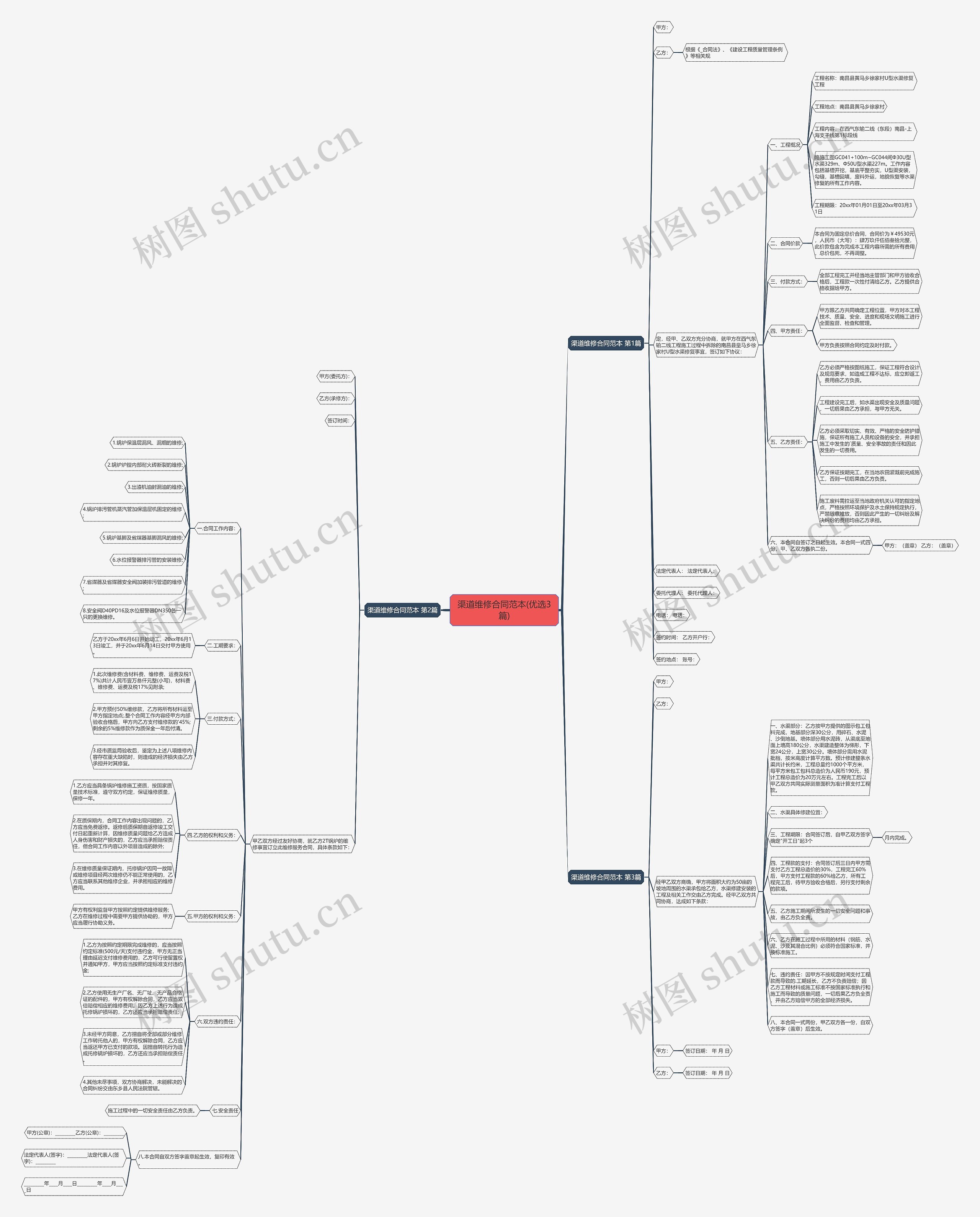 渠道维修合同范本(优选3篇) 渠道维修合同范本(优选3篇)