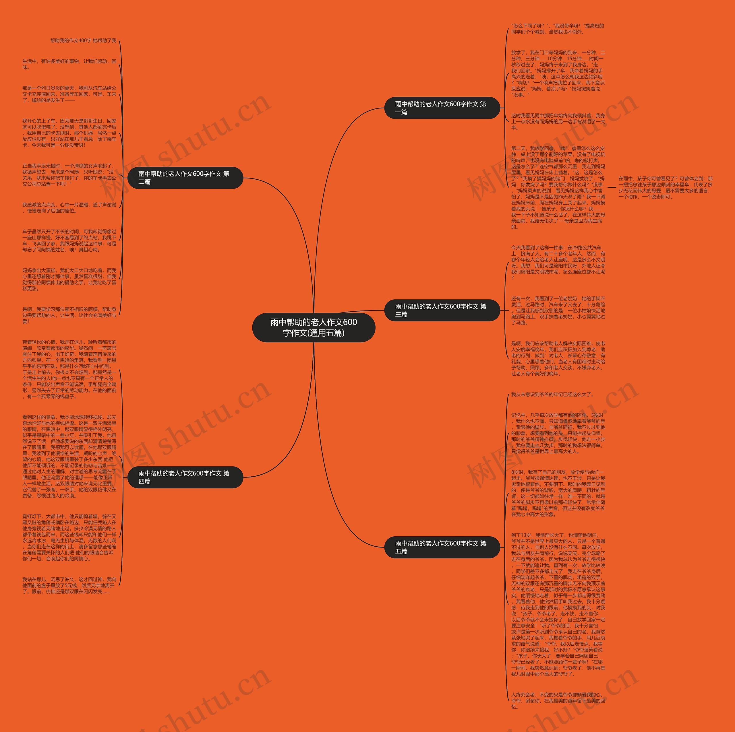 雨中帮助的老人作文600字作文(通用五篇) 雨中帮助的老人作文600字作文(通用五篇)