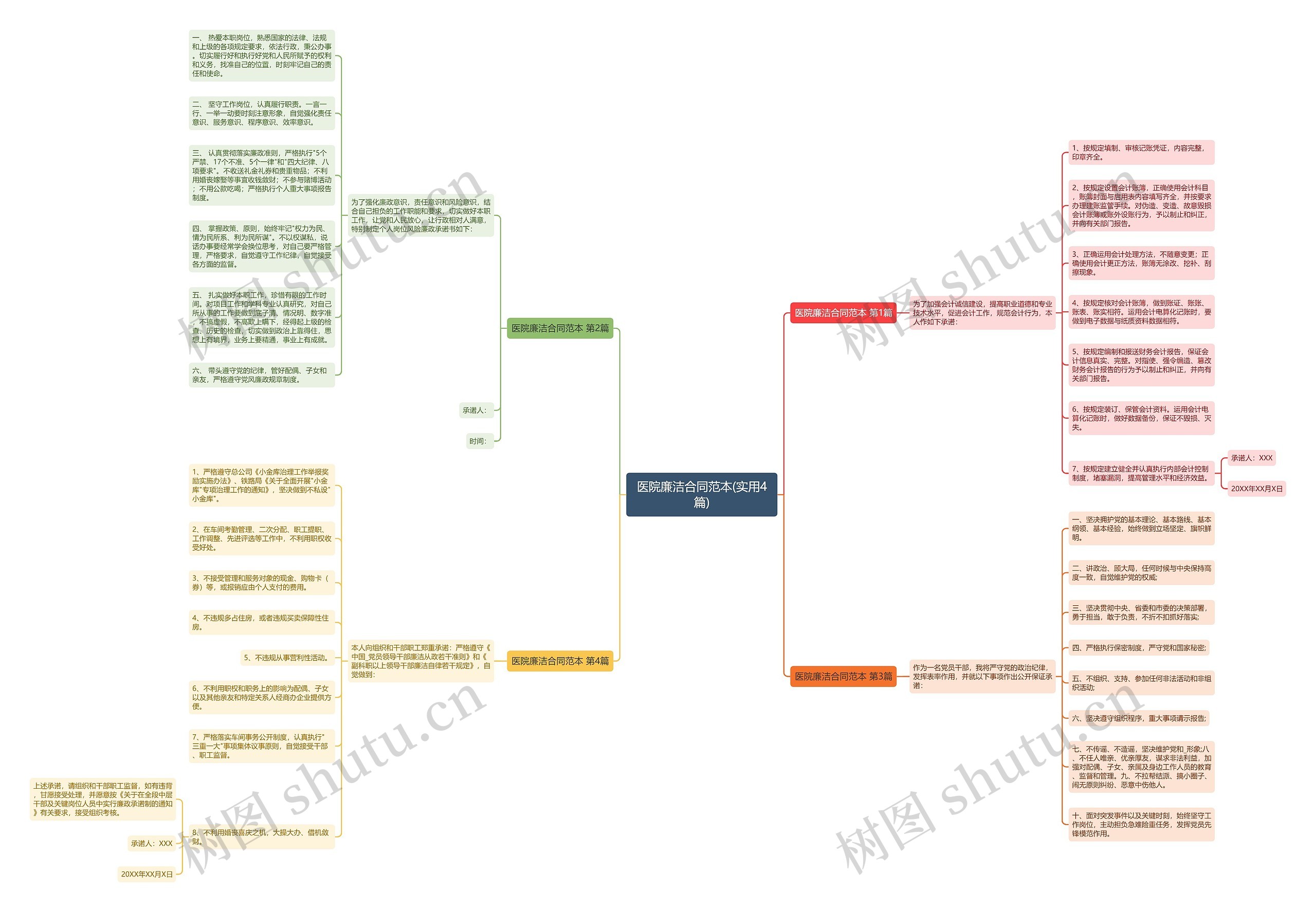 医院廉洁合同范本(实用4篇) 医院廉洁合同范本(实用4篇)
