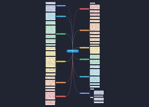 学音乐的困难作文500字(12篇)