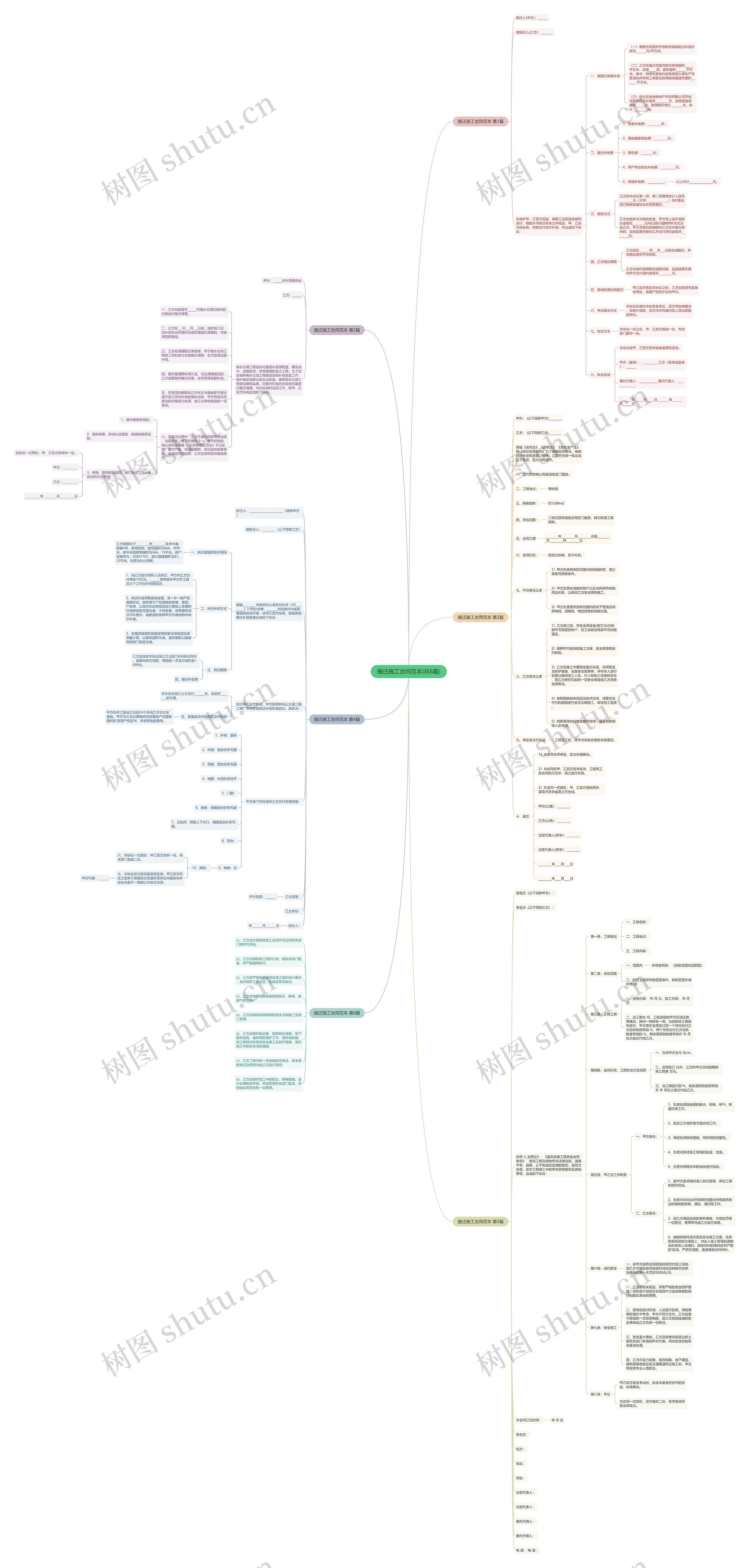 搬迁施工合同范本(共6篇) 搬迁施工合同范本(共6篇)
