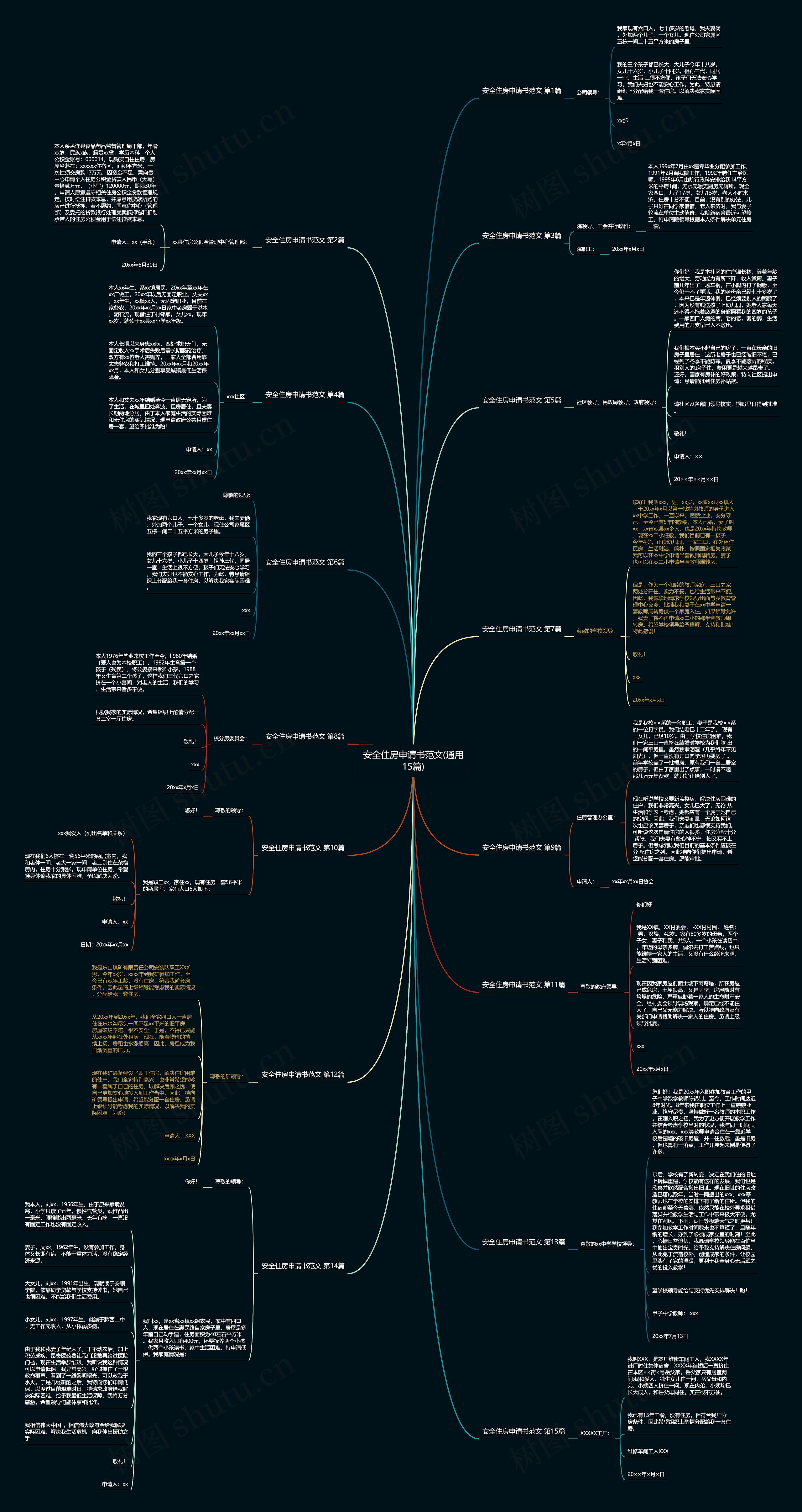 安全住房申请书范文(通用15篇) 安全住房申请书范文(通用15篇)
