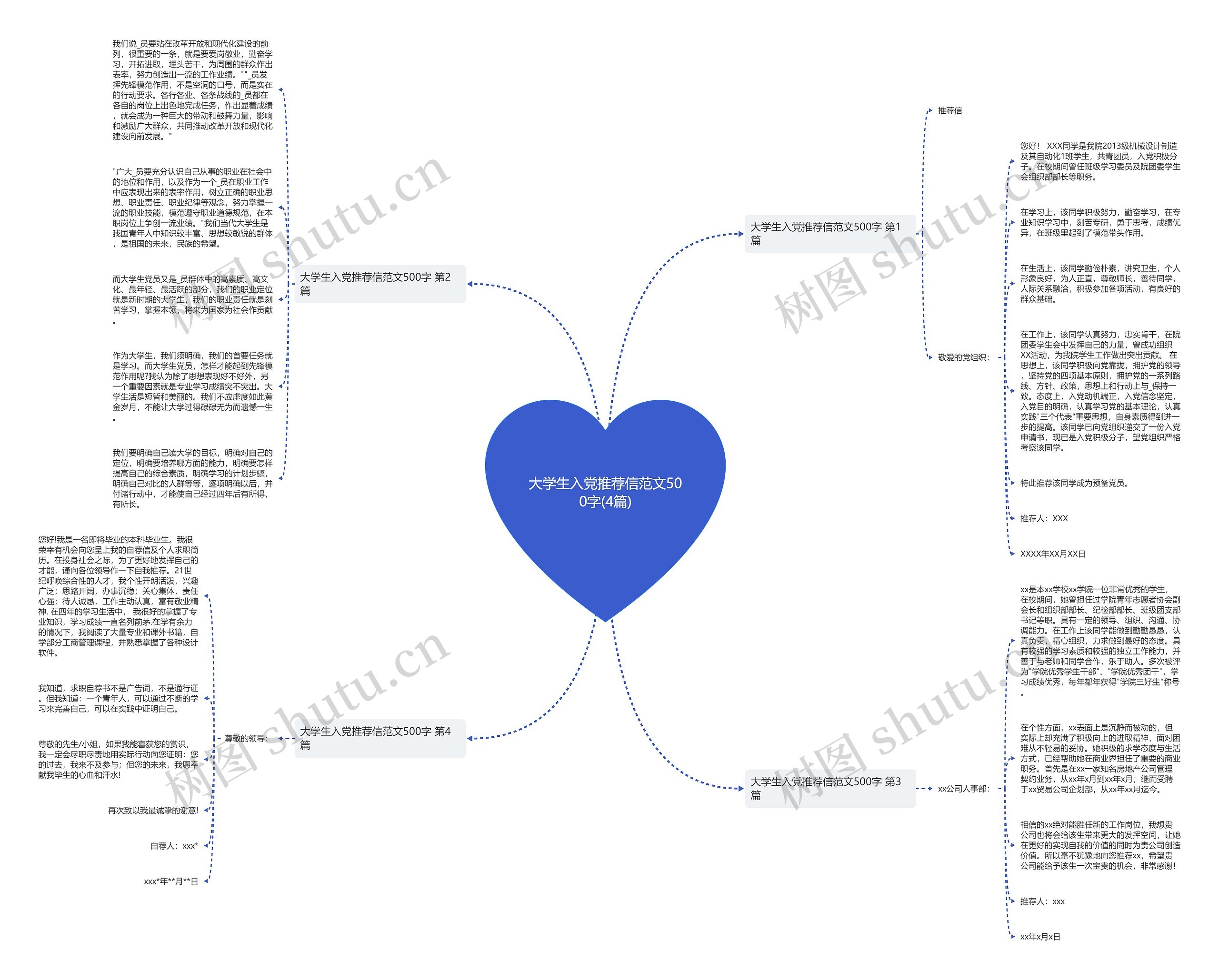 大学生入党推荐信范文500字(4篇)