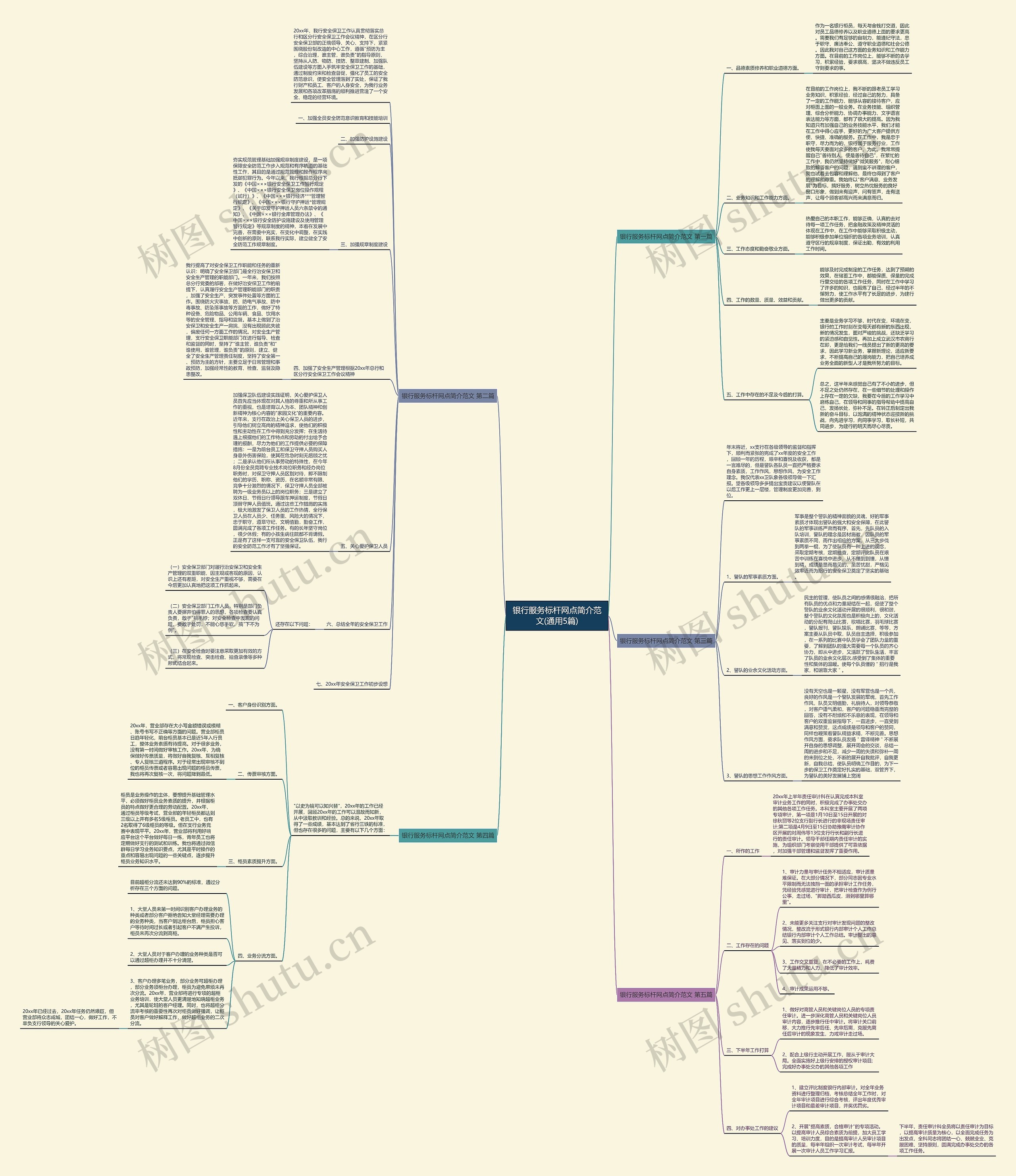 银行服务标杆网点简介范文(通用5篇) 银行服务标杆网点简介范文(通用5篇)