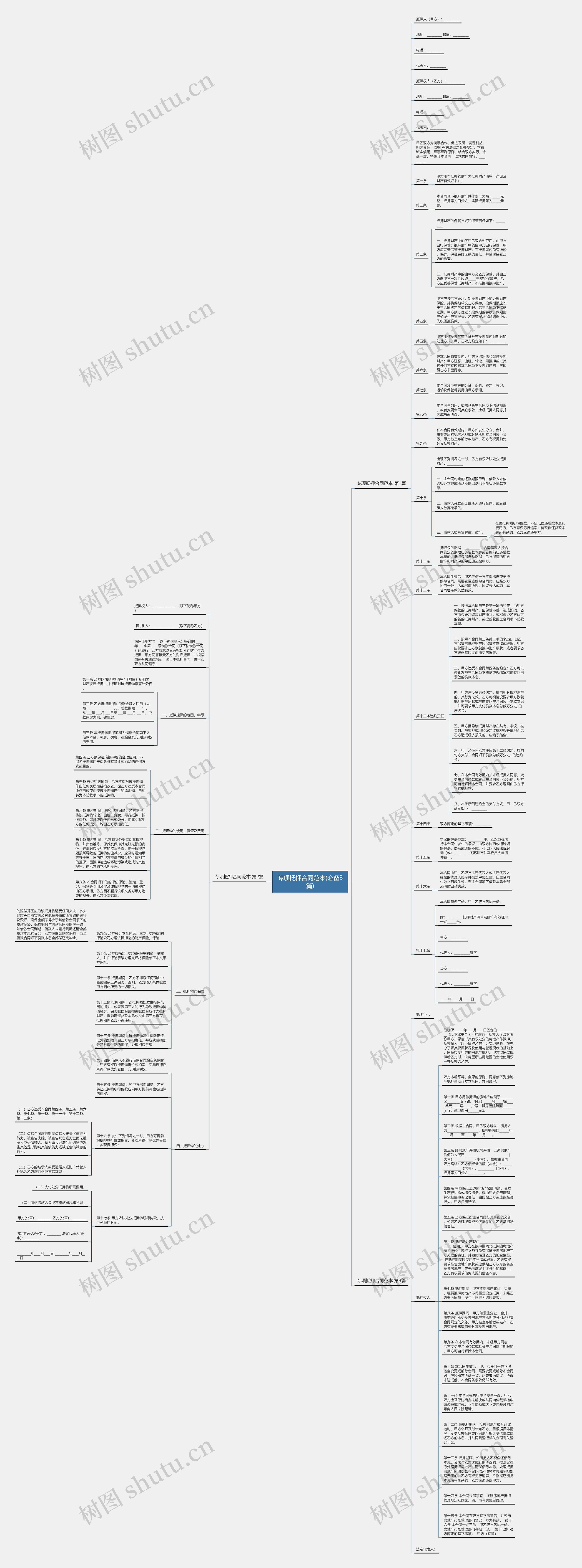 专项抵押合同范本(必备3篇)思维导图