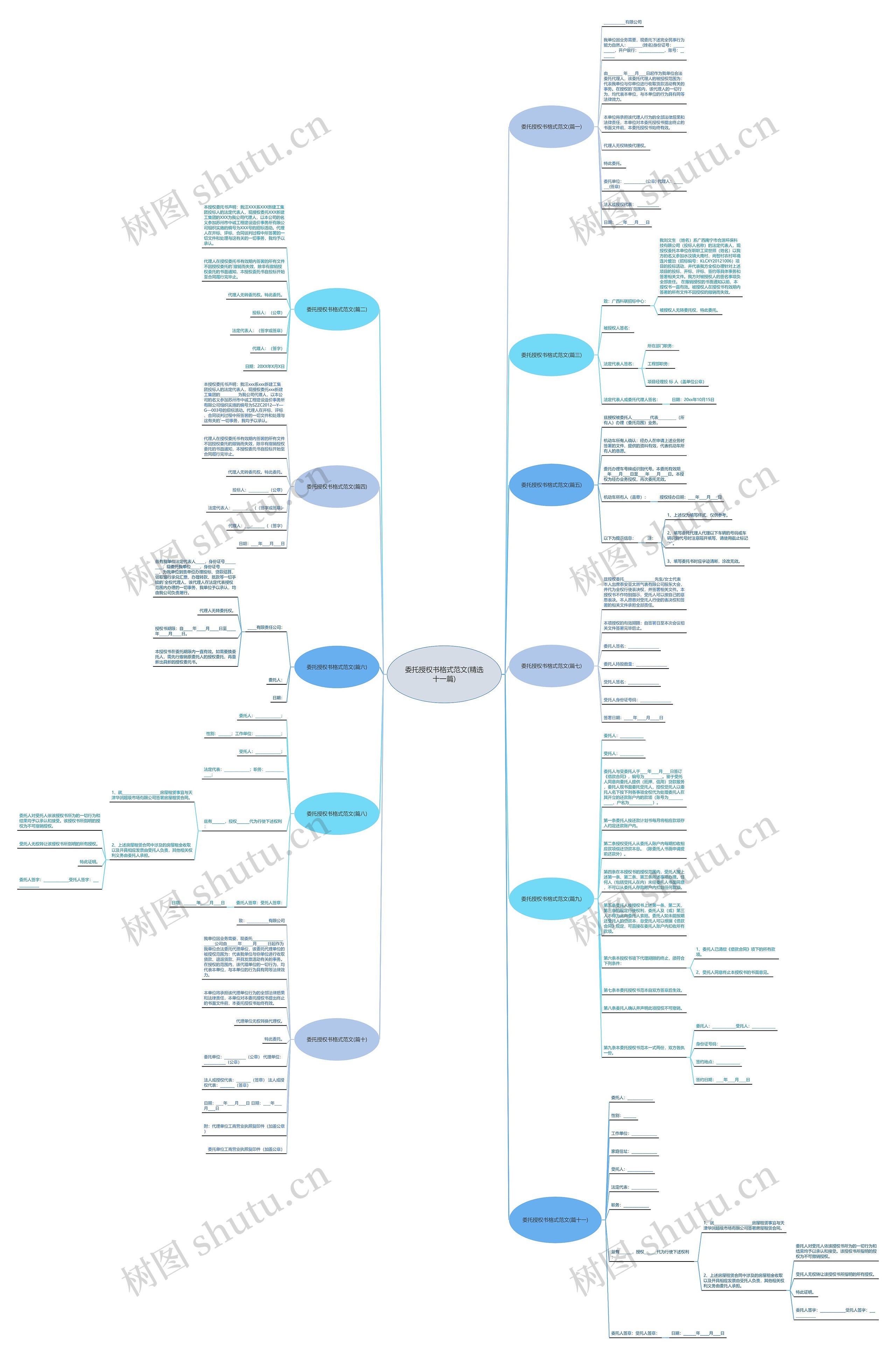 委托授权书格式范文(精选十一篇)思维导图