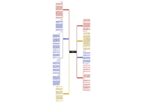 作文我和春风聊聊天(通用七篇)思维导图