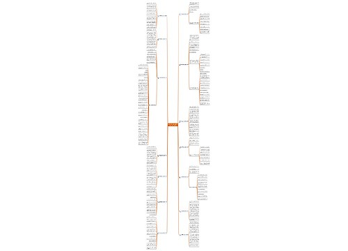关于大同文瀛湖生态公园的作文(优选十四篇) 关于大同文瀛湖生态公园的作文(优选十四篇)