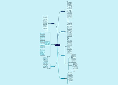 辍学打工检讨书范文(精选7篇)思维导图