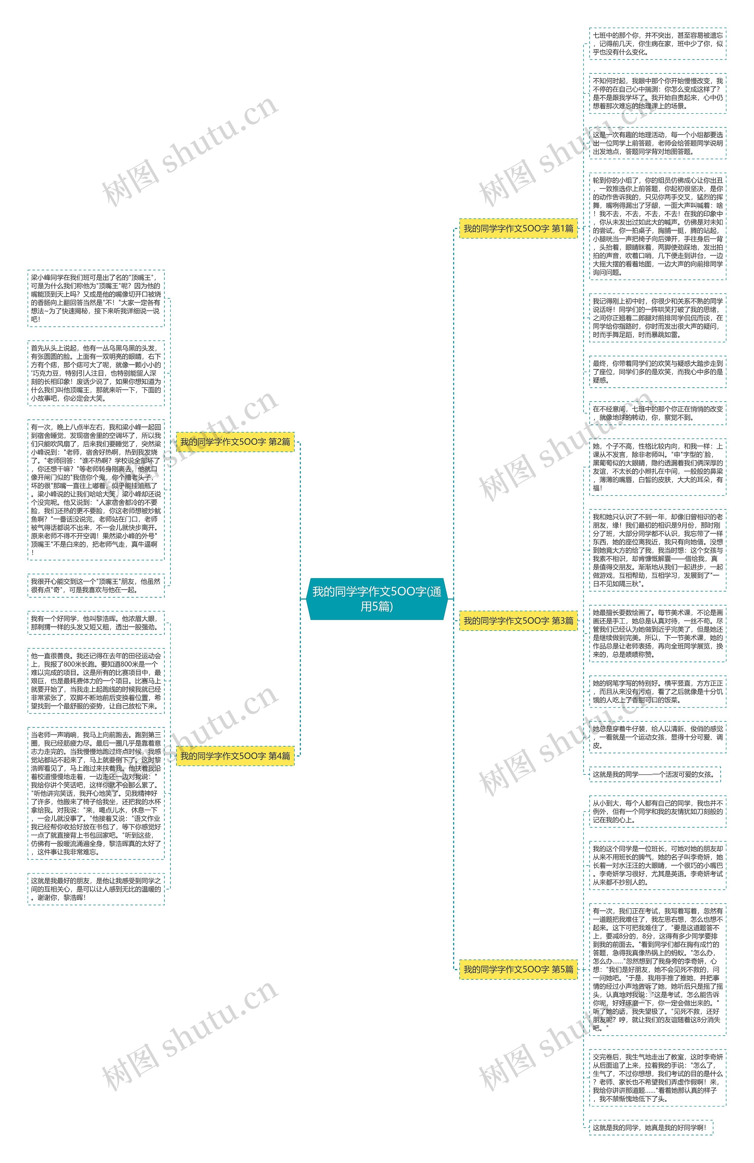 我的同学字作文5OO字(通用5篇)