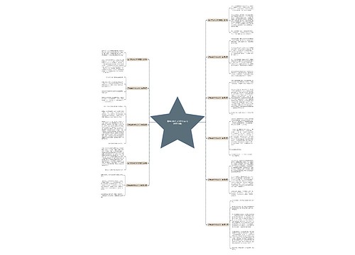 逛书店的作文500字左右(推荐11篇)思维导图