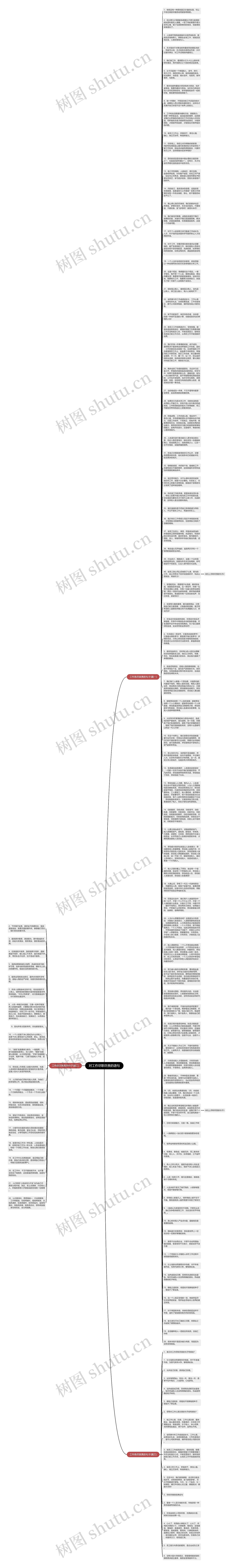 对工作尽职尽责的语句