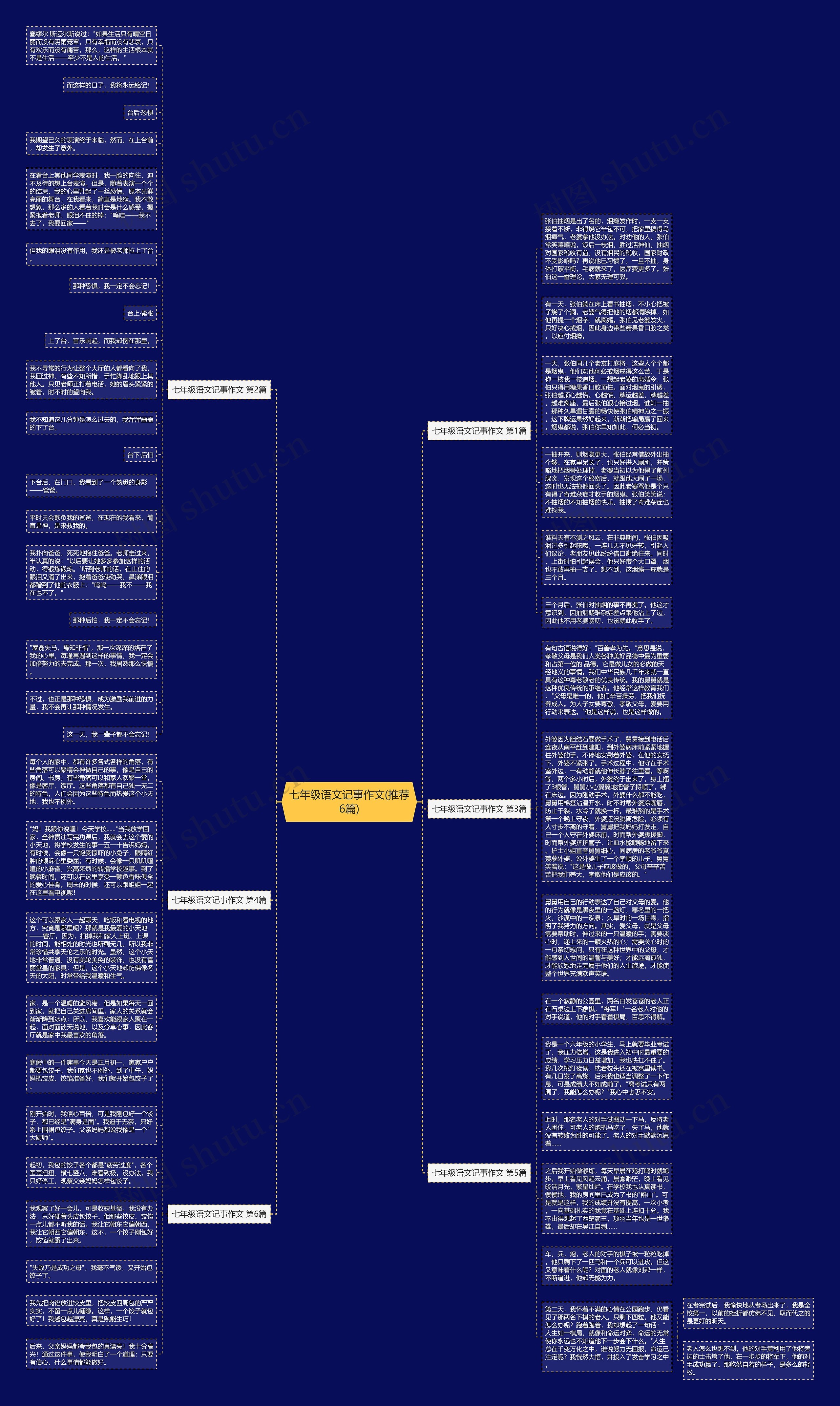 七年级语文记事作文(推荐6篇) 七年级语文记事作文(推荐6篇)