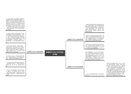 创建提升行动工作总结(汇总3篇)