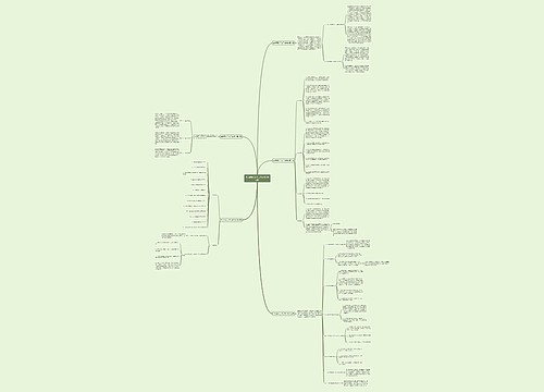 华为团队工作工作计划(共6篇)