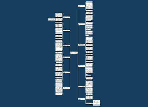 这件事教育了我们四百字作文怎么写(推荐十二篇)